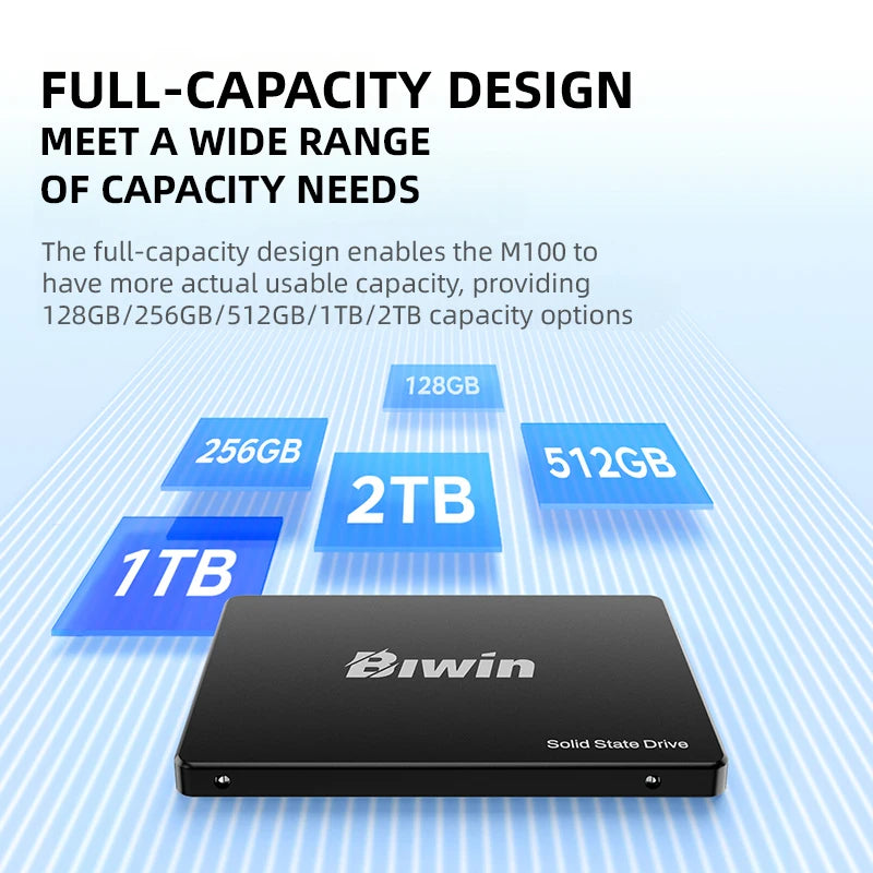 SATA III SSD 2.5” Internal Solid State Drive 128GB 256GB 512GB 1TB 2TB up to 550Mb/S for Laptop Desktops
