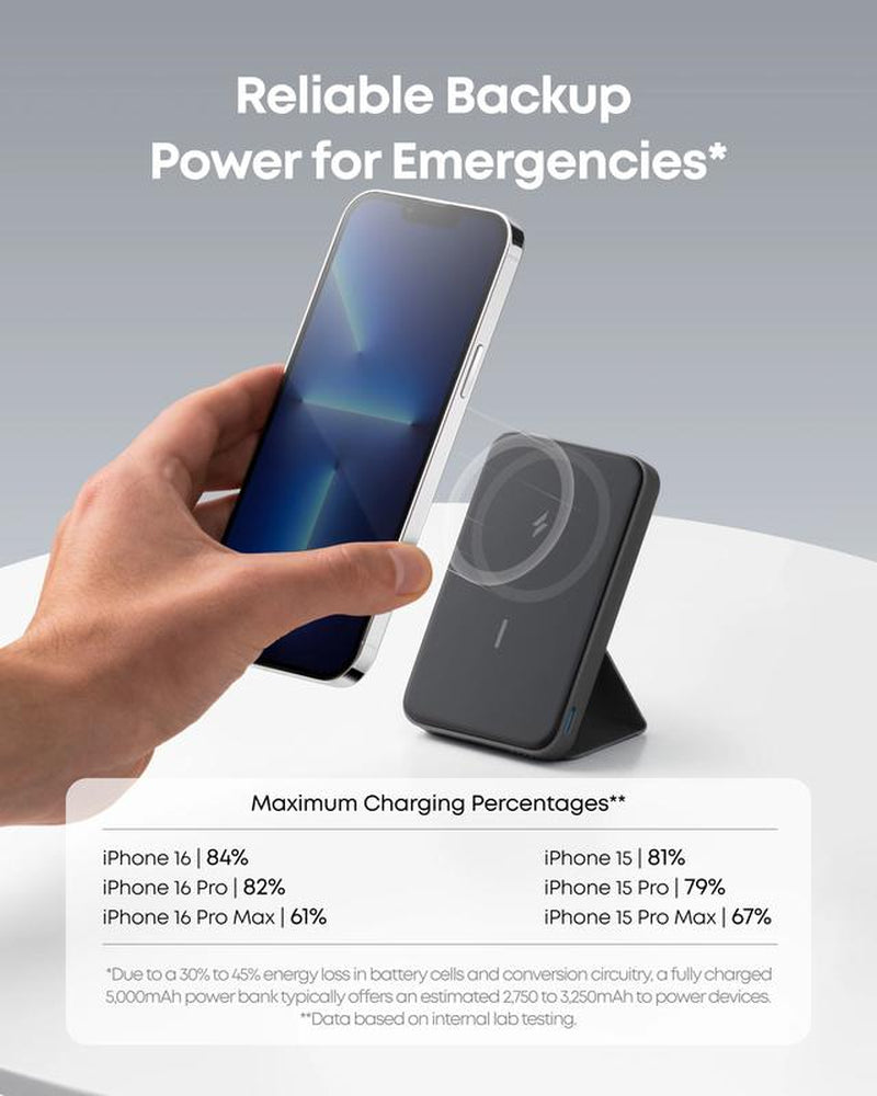 Anker 622 Magnetic Battery Maggo, 5,000Mah Foldable Wireless Power Bank with Stand and USB-C Port, Compatible for Iphone 16/15/14/13/12