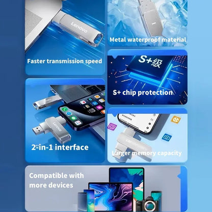16TB USB 3.2 Flash Drives 2TB 1TB 4TB High Speed Transfer Metal Pendrive Memory Card Pen Drive Flash Disk for Phpne PC