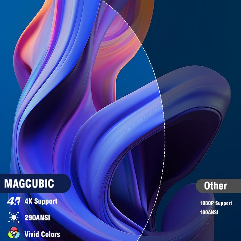 [US Warehouse] Magcubic Hy300Pro Projector Upgraded 290ANSI Dual Wifi6 4K Videosource Supported BT5.4 Native 1280*720P Android 11 Built-In Speaker&Appstore Allwinner H713 WIFI6 Remote Control Included Home Cinema Outdoor 2025 Newly Mini Portable Version