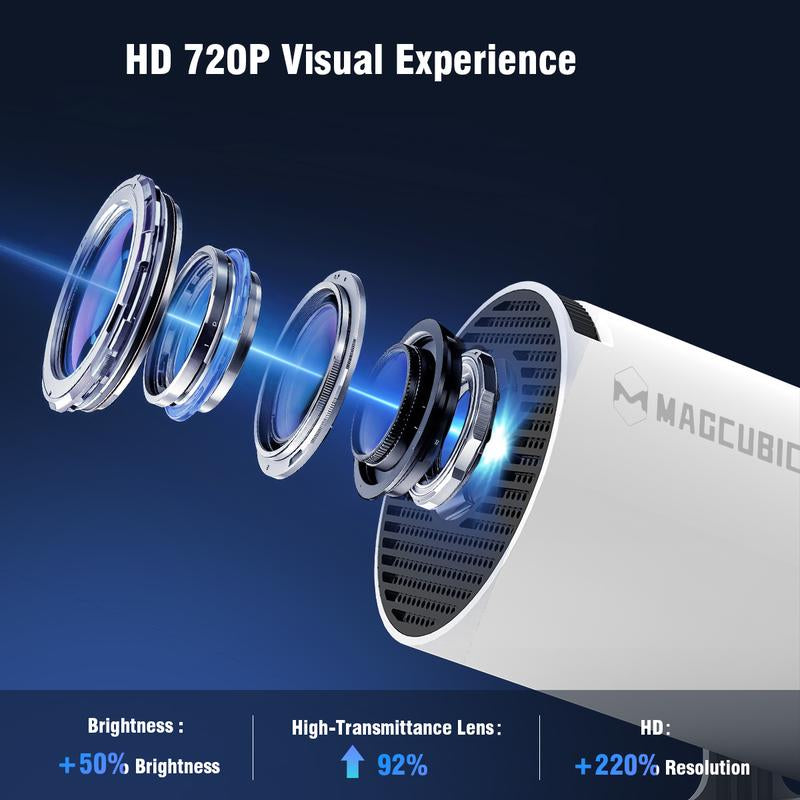 [US Warehouse] Magcubic Hy300Pro Projector Upgraded 290ANSI Dual Wifi6 4K Videosource Supported BT5.4 Native 1280*720P Android 11 Built-In Speaker&Appstore Allwinner H713 WIFI6 Remote Control Included Home Cinema Outdoor 2025 Newly Mini Portable Version