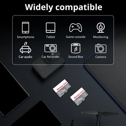 Memory Card Small Capacity 64M 128M 256M 512M TF Card for CCTV or Camera Class 10 High Speed Memory Card